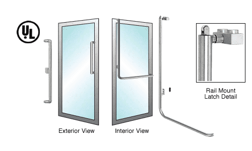 Human midget pictures Reverse swinging exterior door